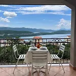 Markic Neum
