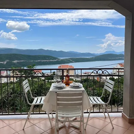 Markic Neum